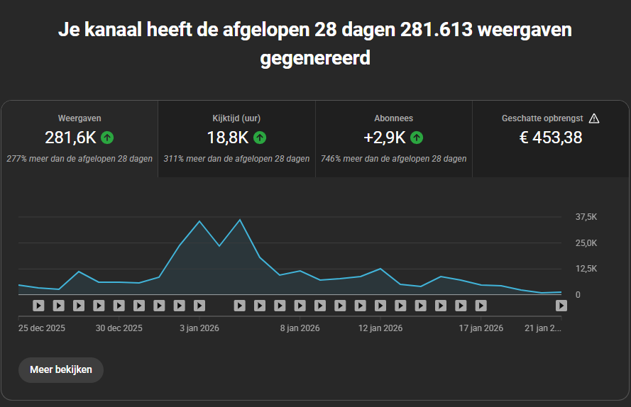 AI Youtube Cashcow PDF